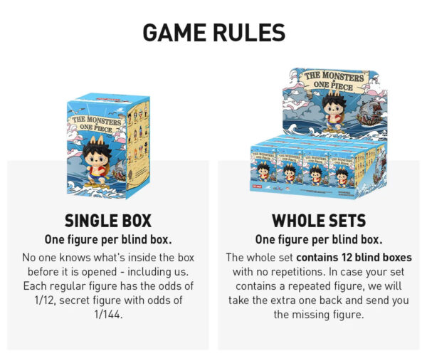THE MONSTERS x One Piece Series Figures